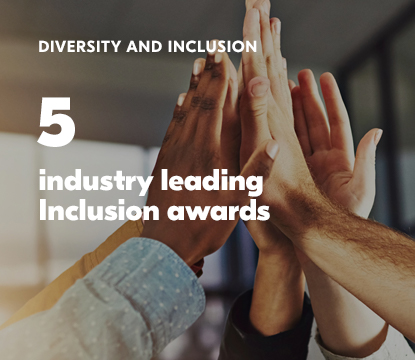 Five hands coming together to give a high five.